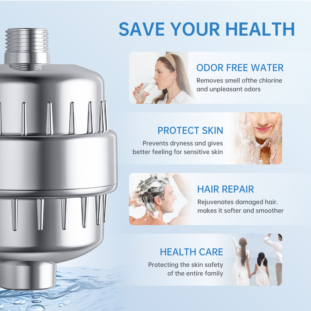 Shower filter