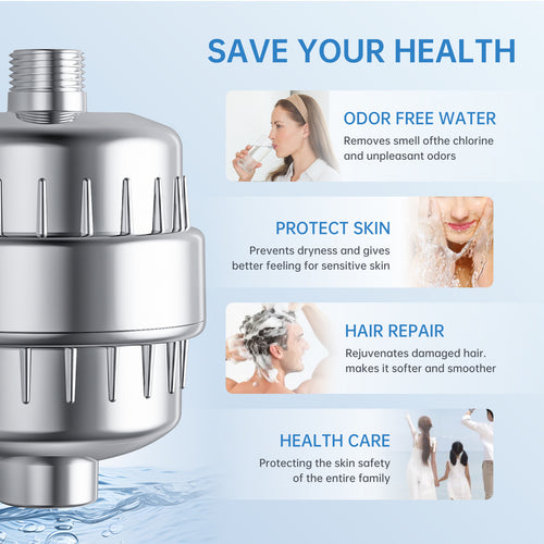 Shower filter